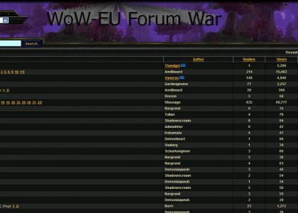 WoW-EU Forum War