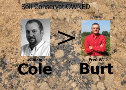 Soil and Water ConservatiOWNED