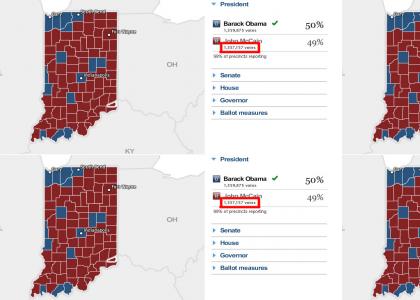 John McCain is an elitist in Indiana