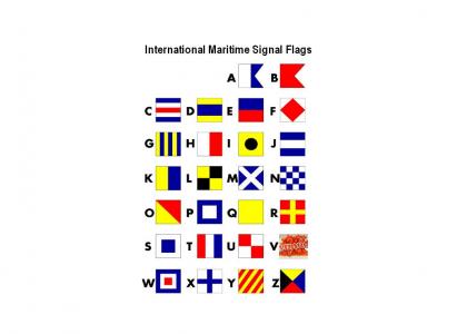 Maritime Flag Signals