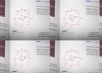 OMG, Secret Nazi Vector Field !!