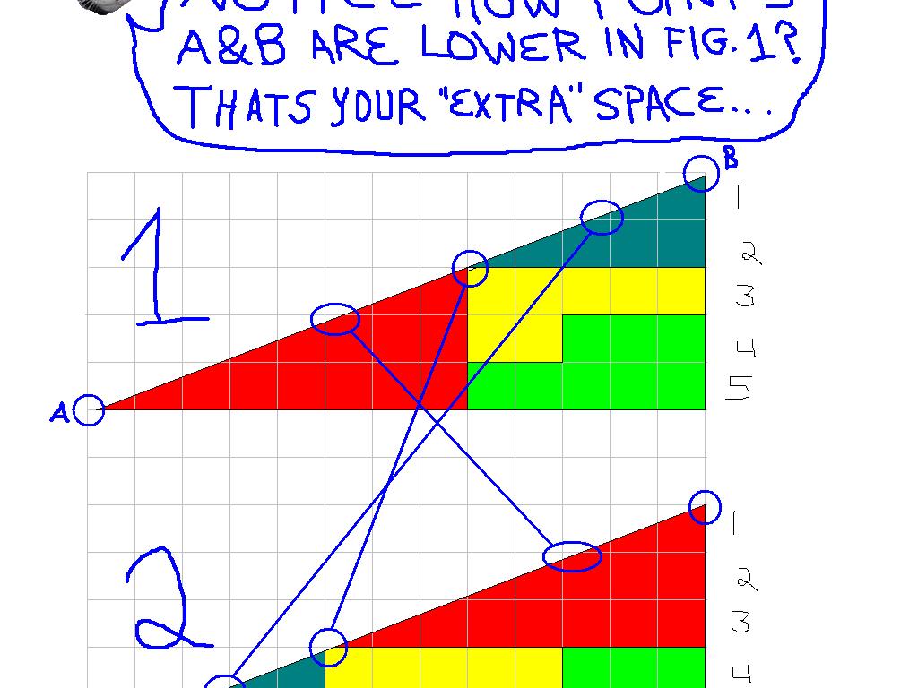 celinggeometry