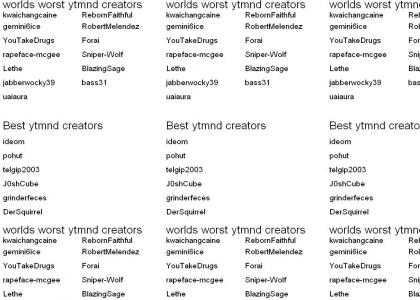 worlds worst ytmnd creators 3