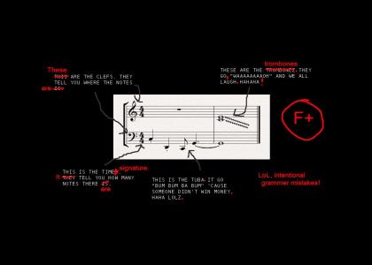 YTMND Fails at Sheet Music fails at grammer