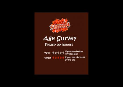 YTMND: Age survey