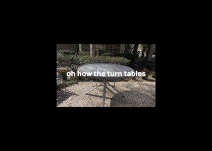 Turning Tables