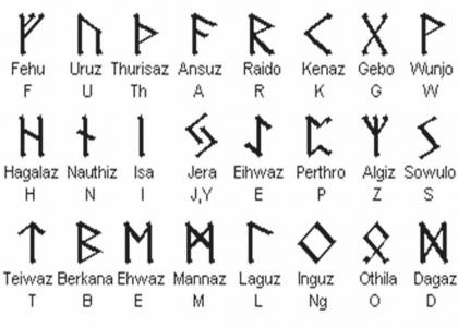 Norse Alphabet Study Song