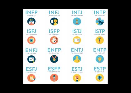 What's your MBTI personality type?