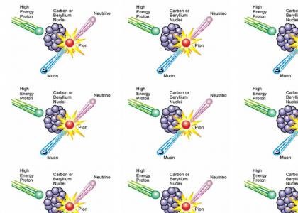 Muon Man annoys some particle physicists