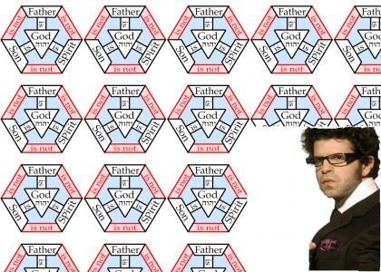 Ugoff Explains Trinitarian Theology