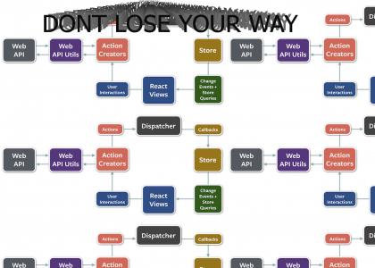 DONT LOSE YOUR WAY
