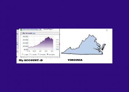 Virginia