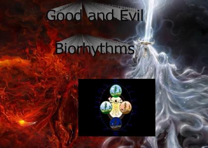 Good and Evil Biorhythms