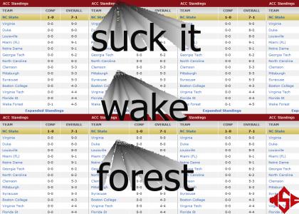 NC STATE IN FIRST PLACE