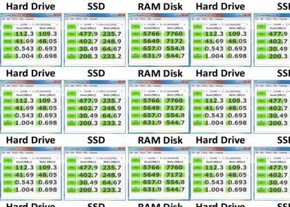 RAM Disk FTW!